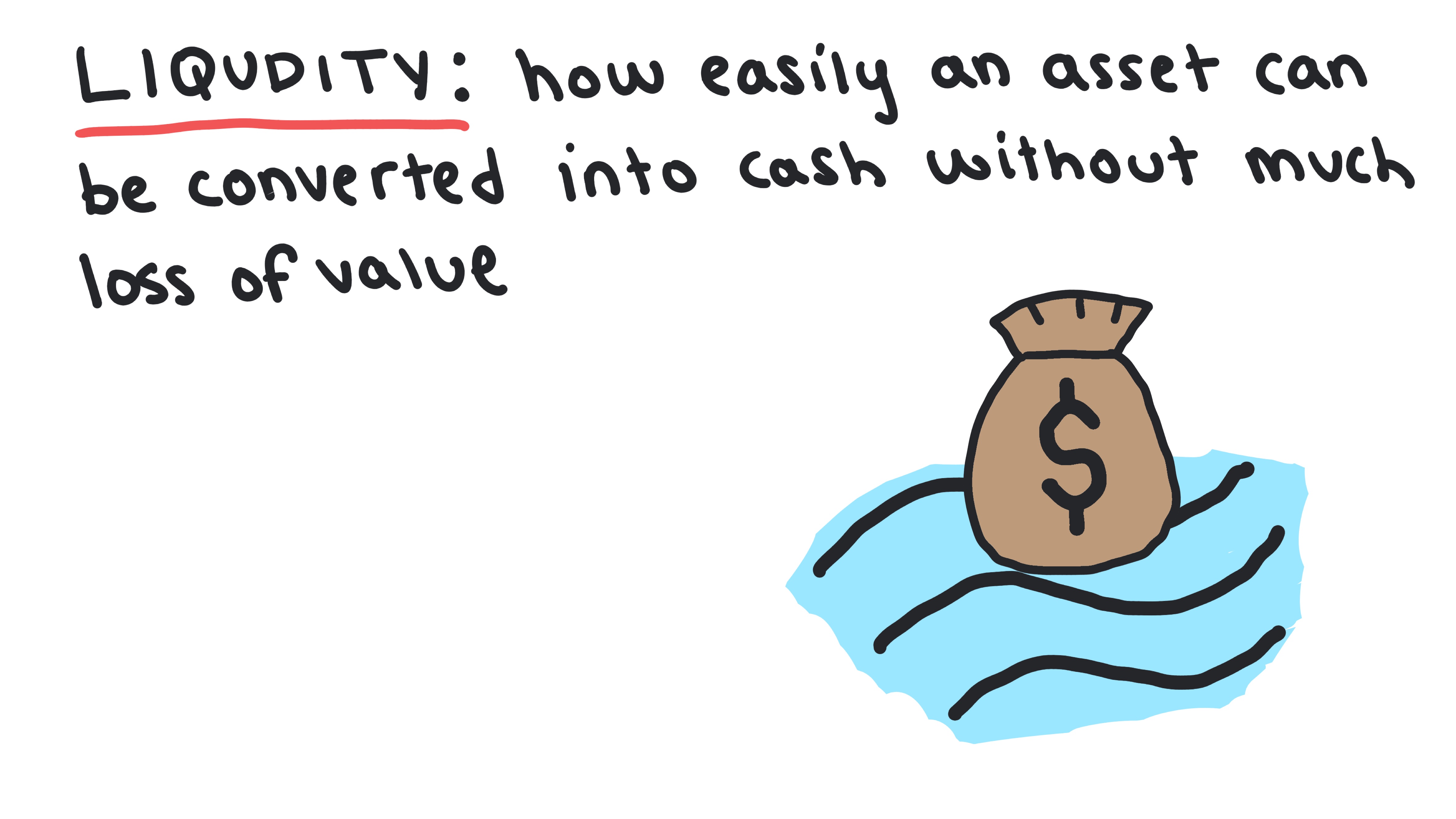 Financial Assets 11